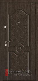 Входные двери в дом в Щелково «Двери в дом»