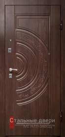 Входные двери МДФ в Щелково «Двери с МДФ»